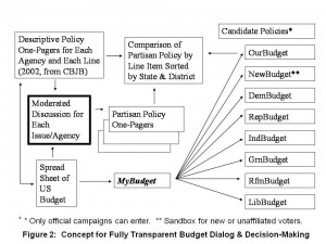 Click on Image to Enlarge
