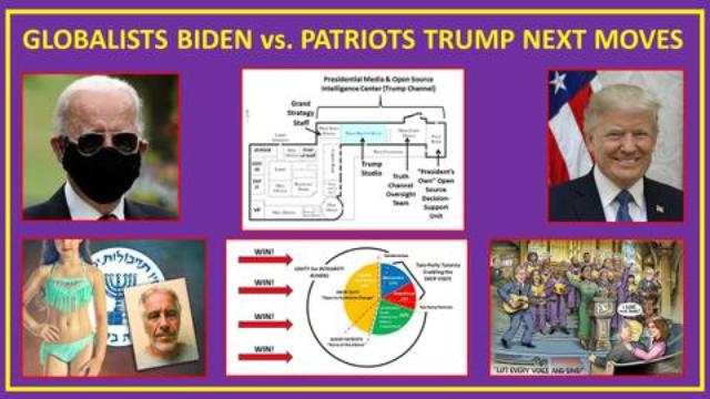 election-2020-overview-globalists-biden-vs-patriots-trump-next-moves