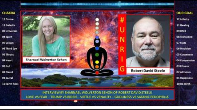 sharnael-wolverton-love-fear-our-future